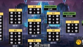 Uzi 宣布 5 月份停播，深夜哭穷反遭群嘲；劝退 4000 名孩子，JDG 堪比戒网所；宫崎英高亮相腾讯大楼上热搜！